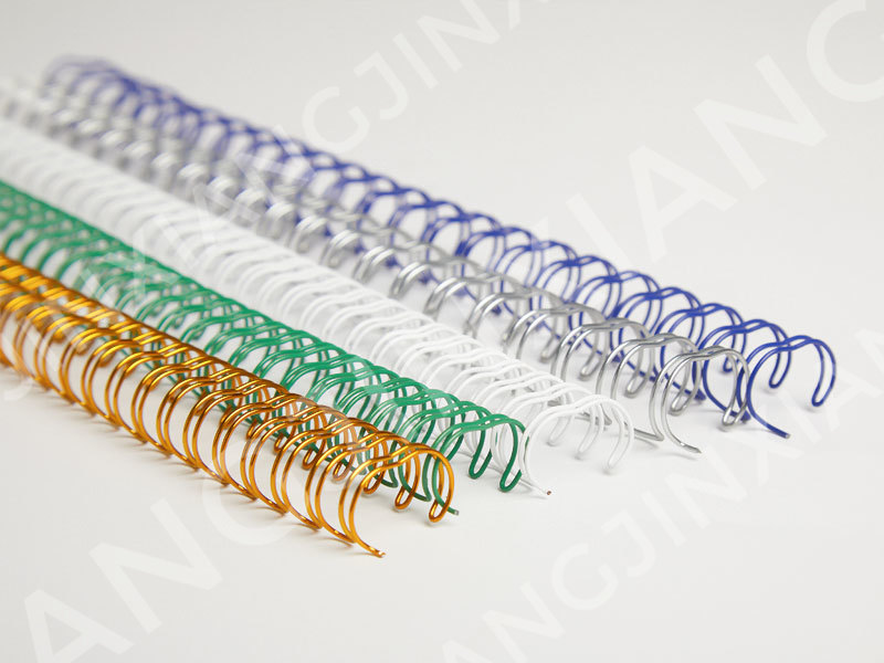 How does the appearance of double loop wire binding impact the overall presentation of a document?